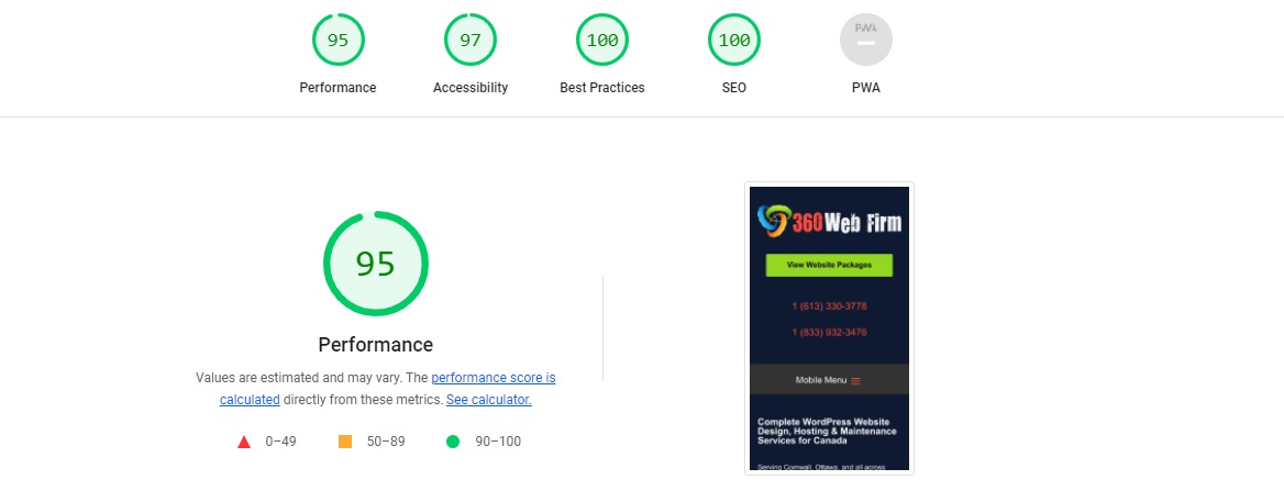 Website Performance - statistics of 360 web firm with Google lighthouse